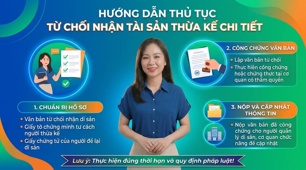 Hướng dẫn thủ tục từ chối nhận tài sản thừa kế chi tiết