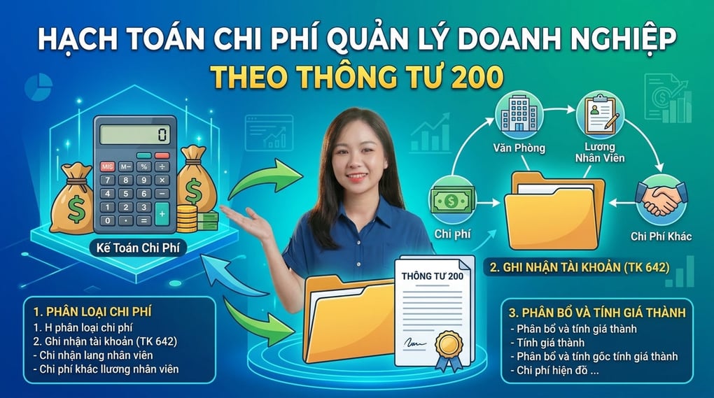 Hạch toán chi phí quản lý doanh nghiệp theo thông tư 200