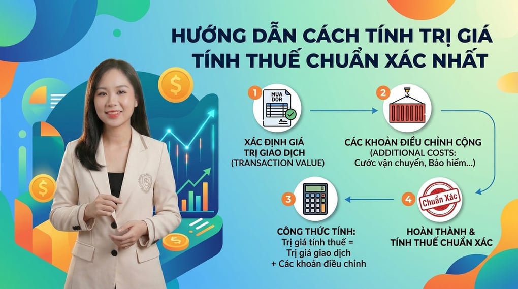 Hướng dẫn cách tính trị giá tính thuế chuẩn xác nhất