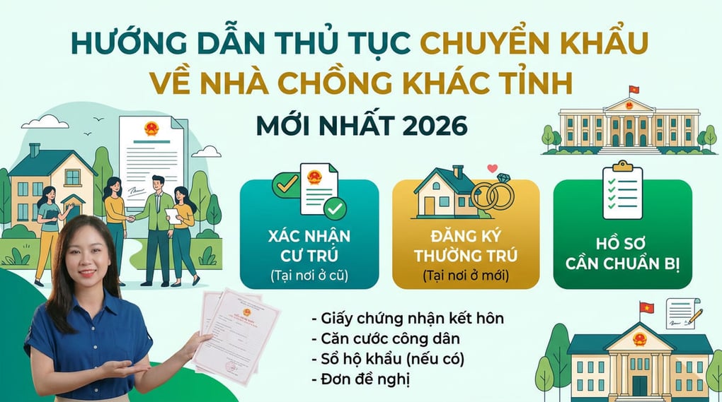 Thủ tục chuyển khẩu về nhà chồng khác tỉnh mới nhất 2026
