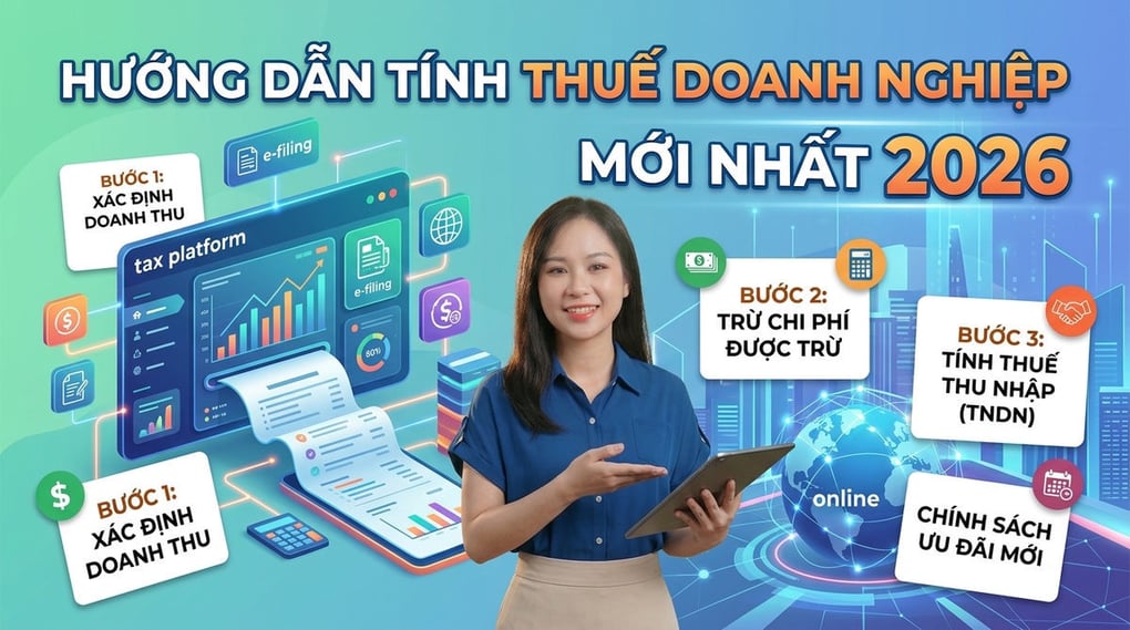 Hướng dẫn tính thuế doanh nghiệp online mới nhất 2026