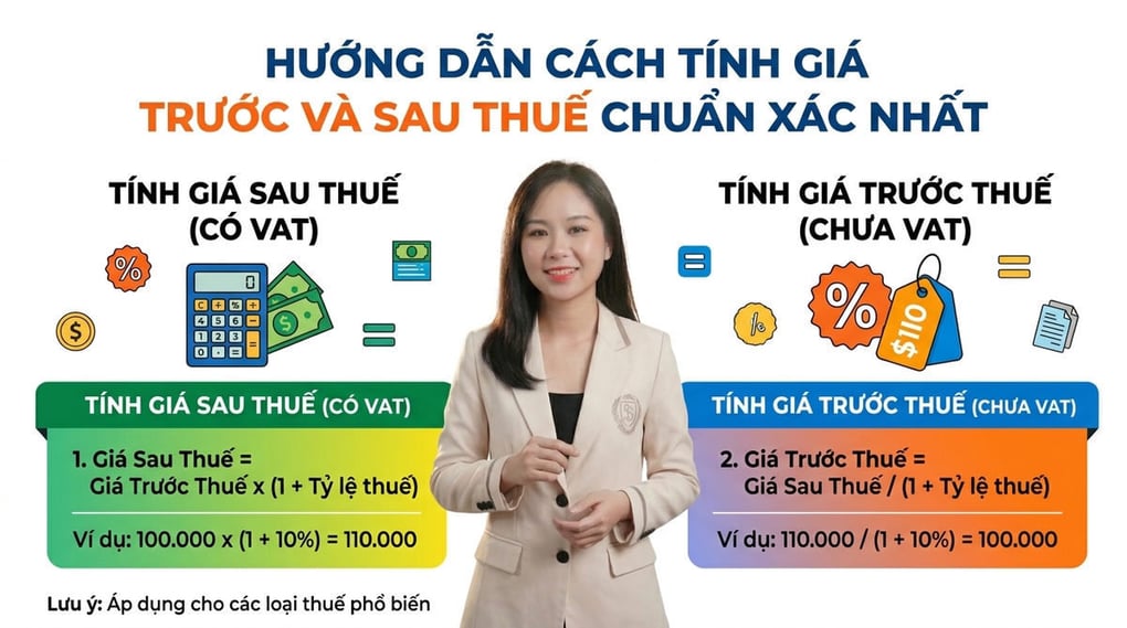 Cách tính giá trước thuế và sau thuế chuẩn xác nhất