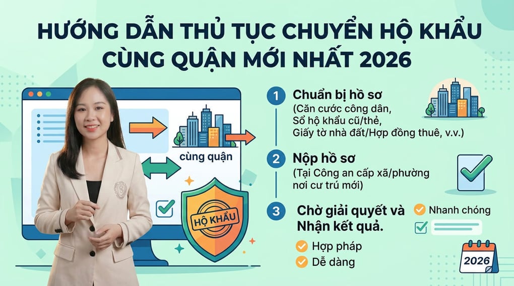 Hướng dẫn thủ tục chuyển hộ khẩu cùng quận mới nhất 2026