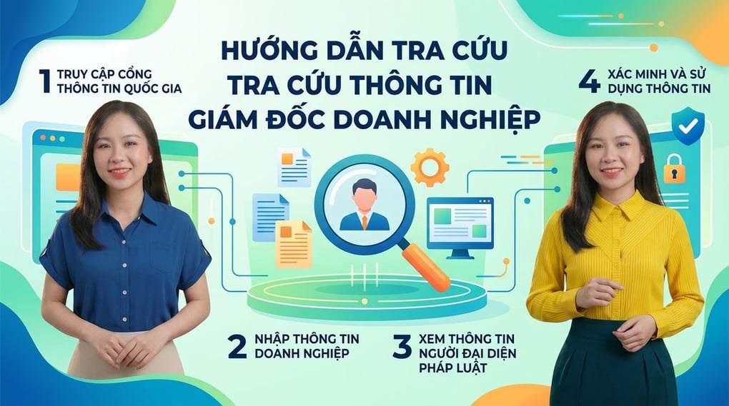 Hướng Dẫn Tra Cứu Thông Tin Giám Đốc Doanh Nghiệp