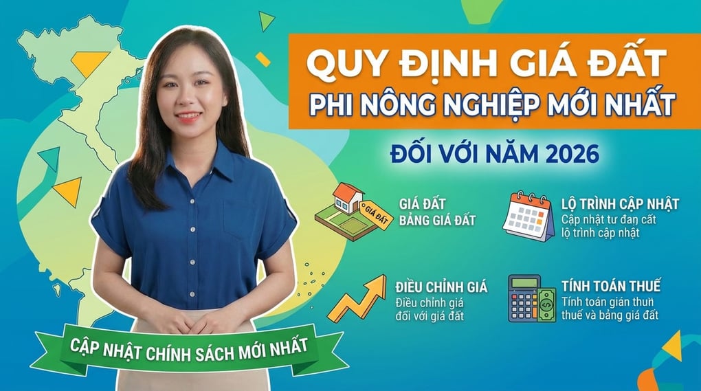 Quy định giá đất tính thuế phi nông nghiệp mới nhất 2026