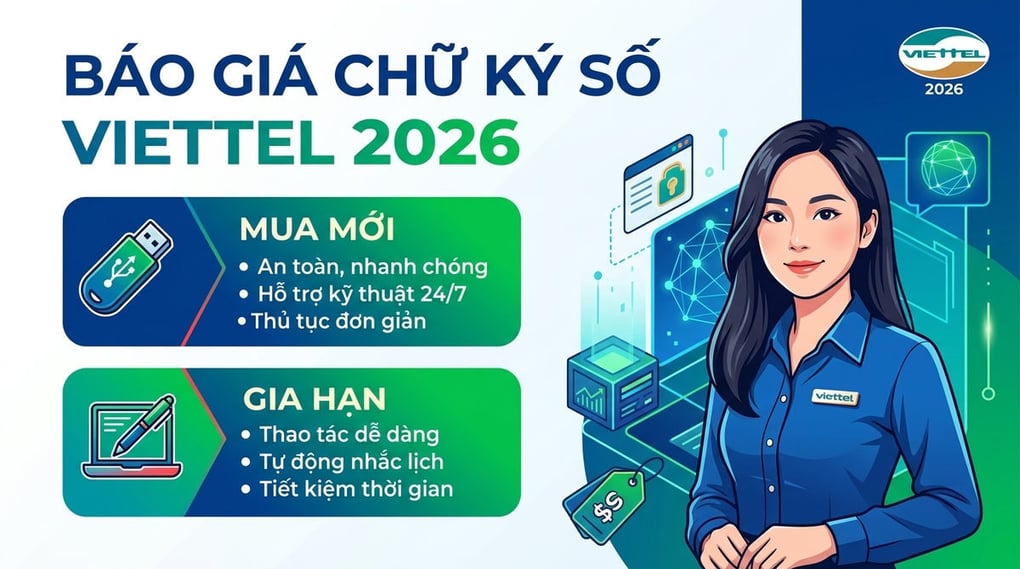 Báo giá chữ ký số Viettel 2026: Mua mới & Gia hạn