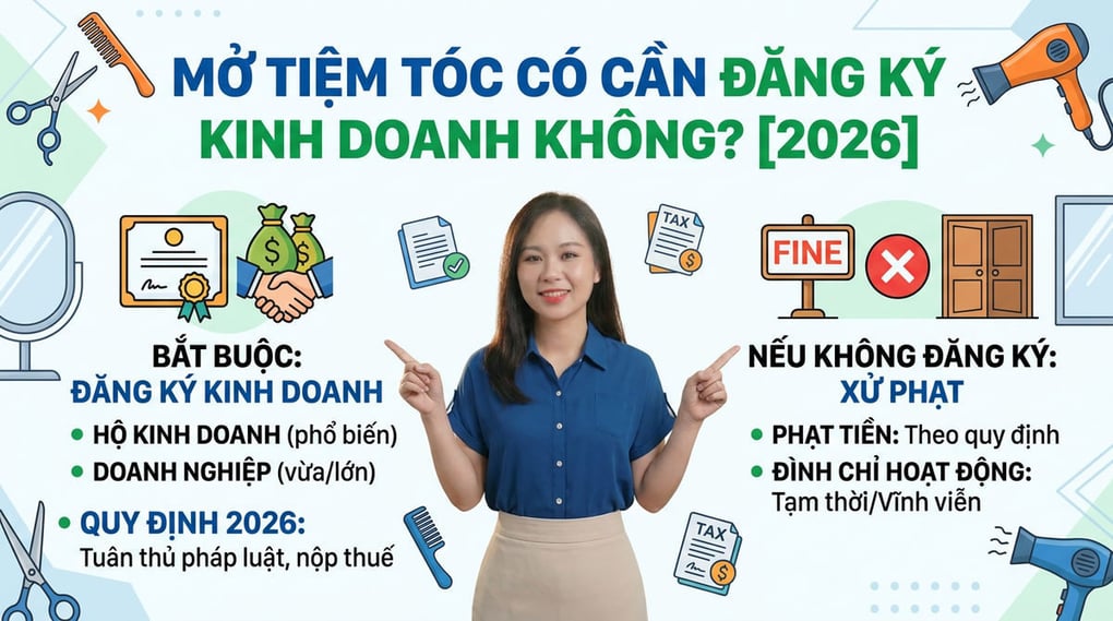 Mở tiệm tóc có cần đăng ký kinh doanh không? [2026]