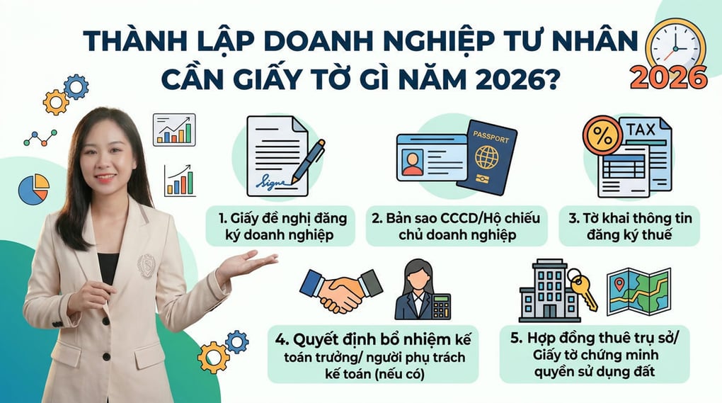 Thành lập doanh nghiệp tư nhân cần giấy tờ gì năm 2026?