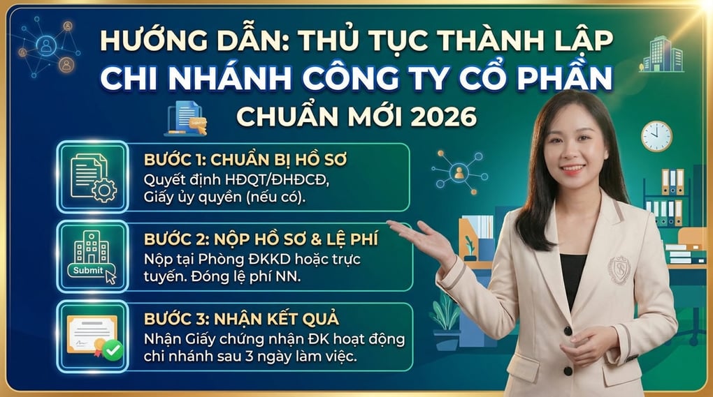 Thủ tục thành lập chi nhánh công ty cổ phần chuẩn 2026