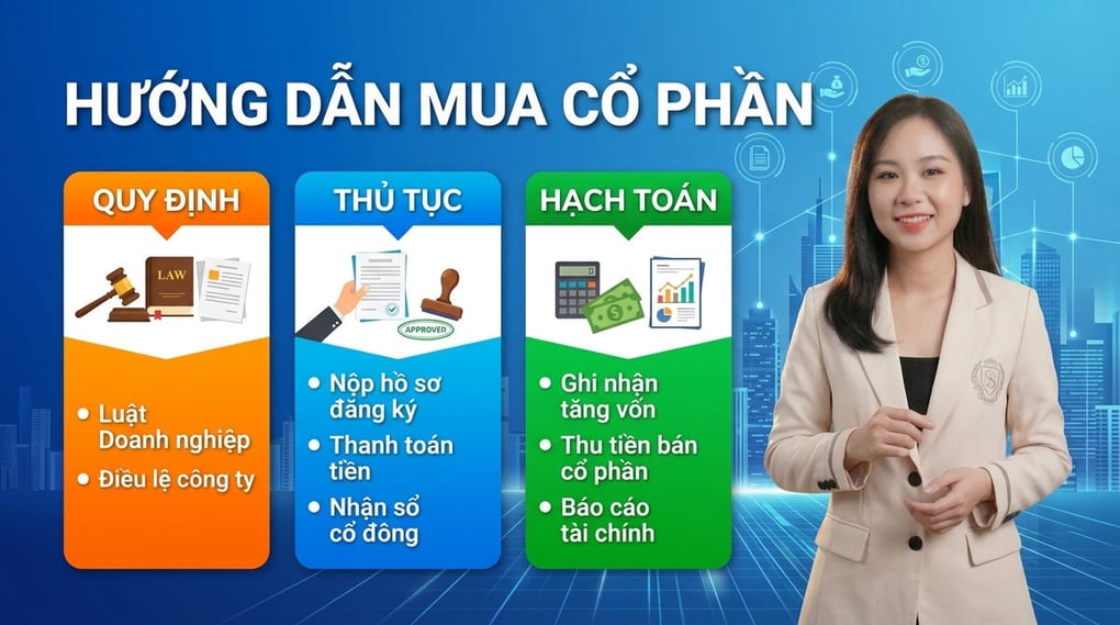 Hướng dẫn mua cổ phần: Quy định, thủ tục và hạch toán