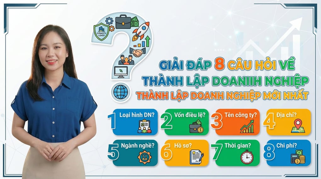 Giải đáp 8 câu hỏi về thành lập doanh nghiệp mới nhất