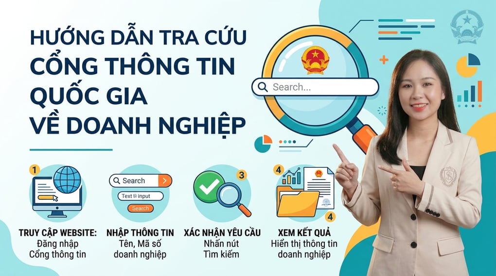 Hướng Dẫn Tra Cứu Cổng Thông Tin Quốc Gia Về Doanh Nghiệp