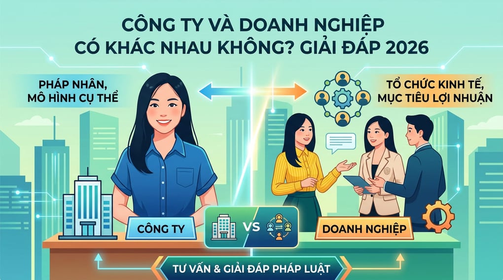Công ty và doanh nghiệp có khác nhau không? Giải đáp 2026