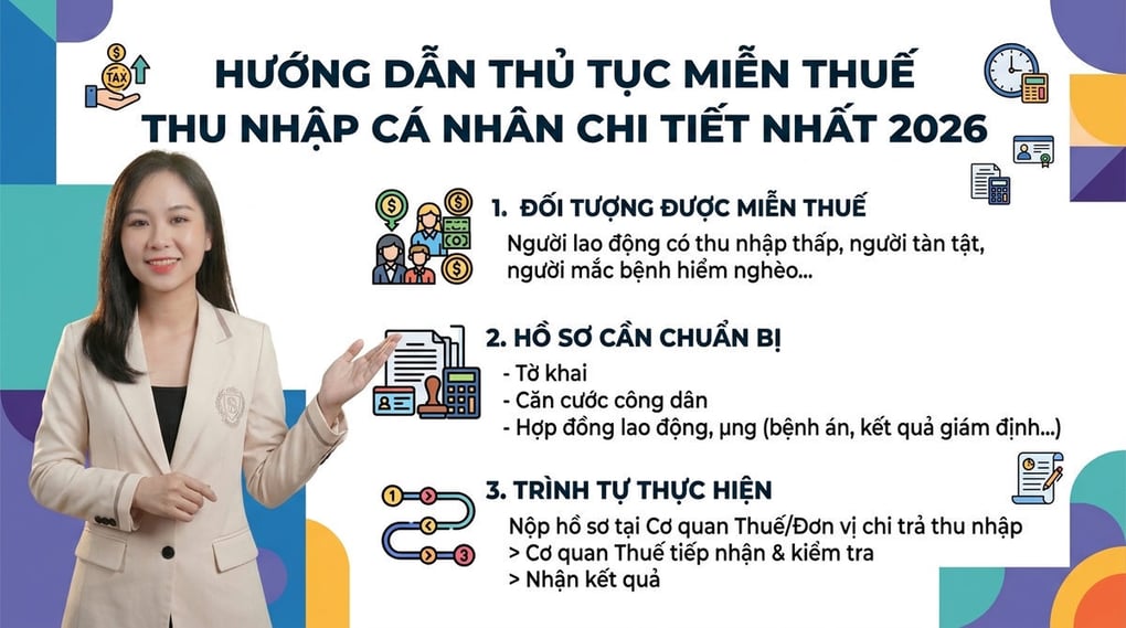Thủ Tục Miễn Thuế Thu Nhập Cá Nhân Chi Tiết Nhất 2026