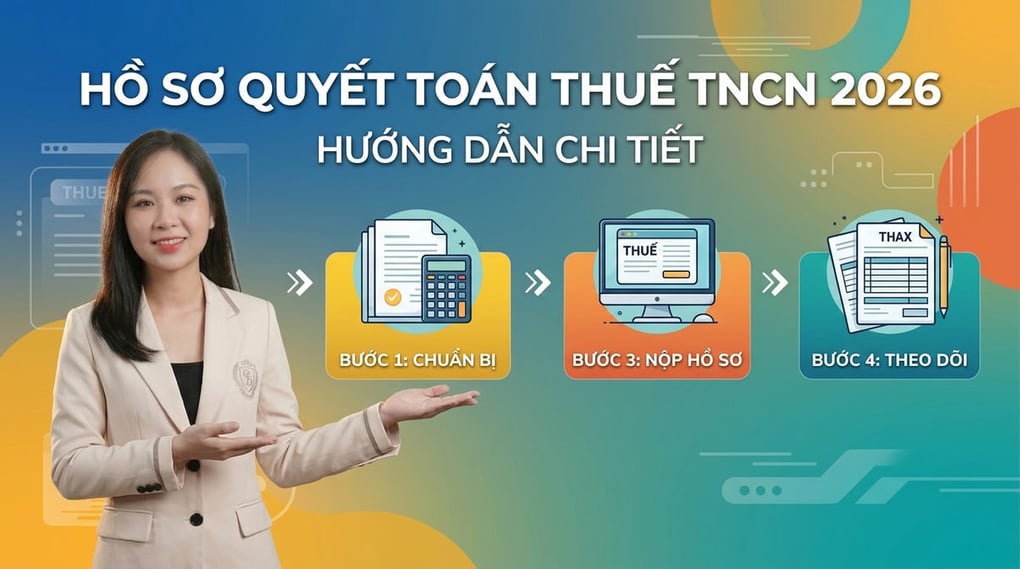 Hồ sơ quyết toán thuế TNCN 2026: Hướng dẫn chi tiết