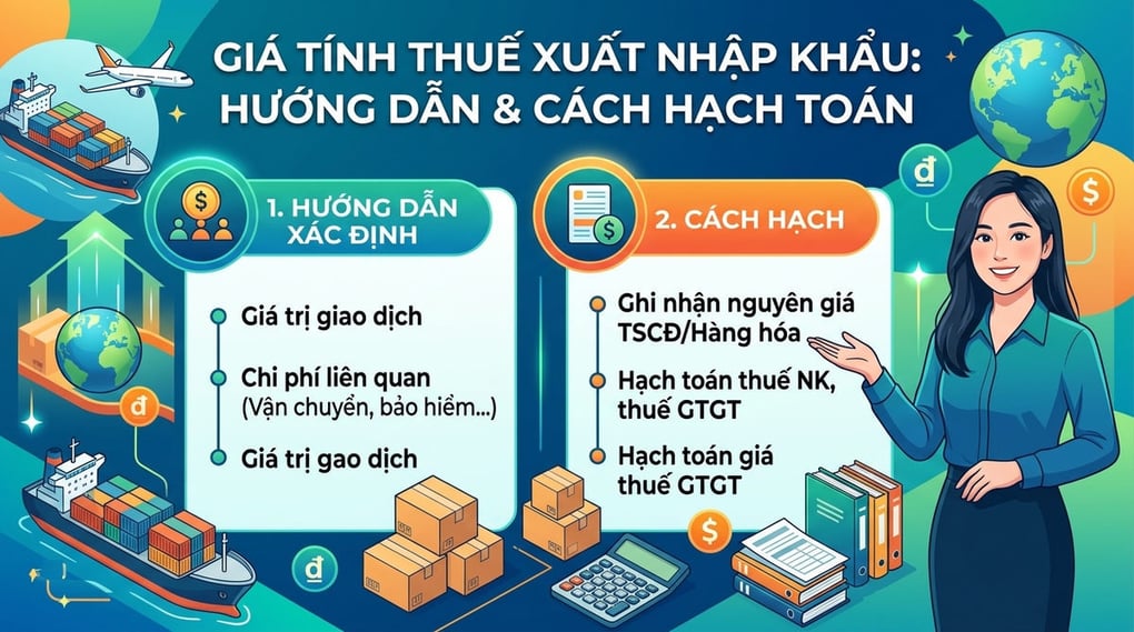 Giá tính thuế xuất nhập khẩu: Hướng dẫn & Cách hạch toán
