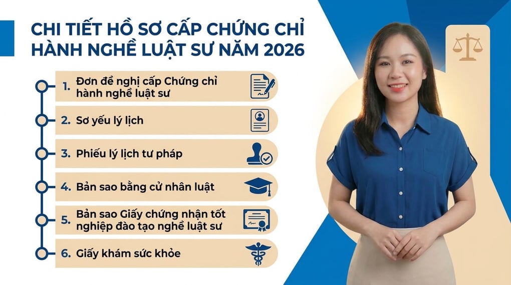Chi tiết hồ sơ cấp chứng chỉ hành nghề luật sư năm 2026