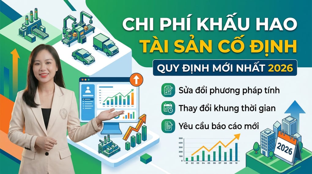 Chi phí khấu hao tài sản cố định: Quy định mới nhất 2026