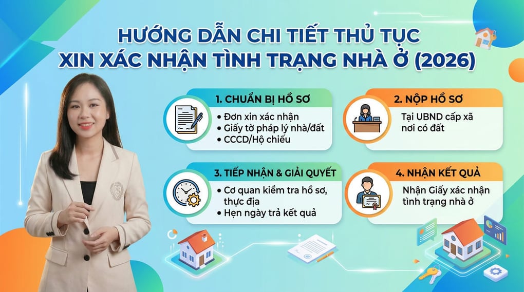 Thủ tục xin xác nhận tình trạng nhà ở chi tiết 2026