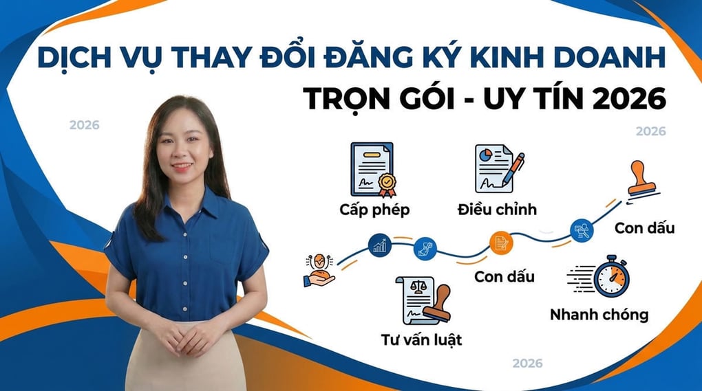 Dịch vụ thay đổi đăng ký kinh doanh trọn gói, uy tín 2026