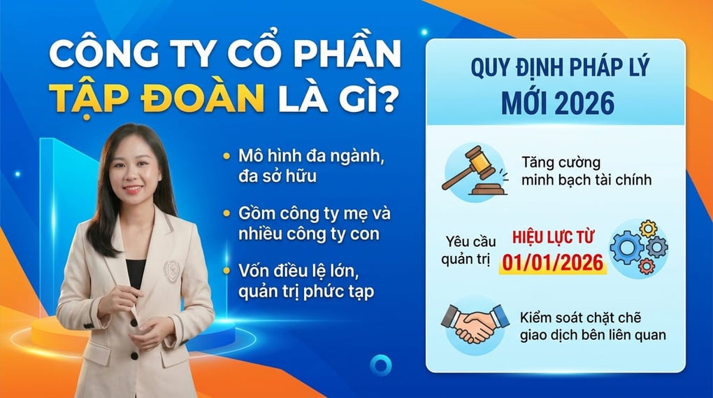 Công ty cổ phần tập đoàn là gì? Quy định pháp lý mới 2026
