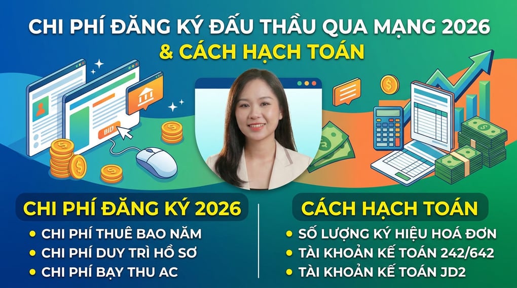 Chi phí đăng ký đấu thầu qua mạng 2026 & Cách hạch toán