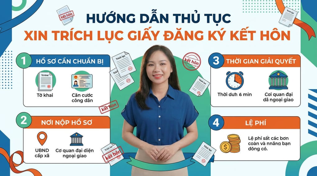Hướng dẫn thủ tục xin trích lục giấy đăng ký kết hôn