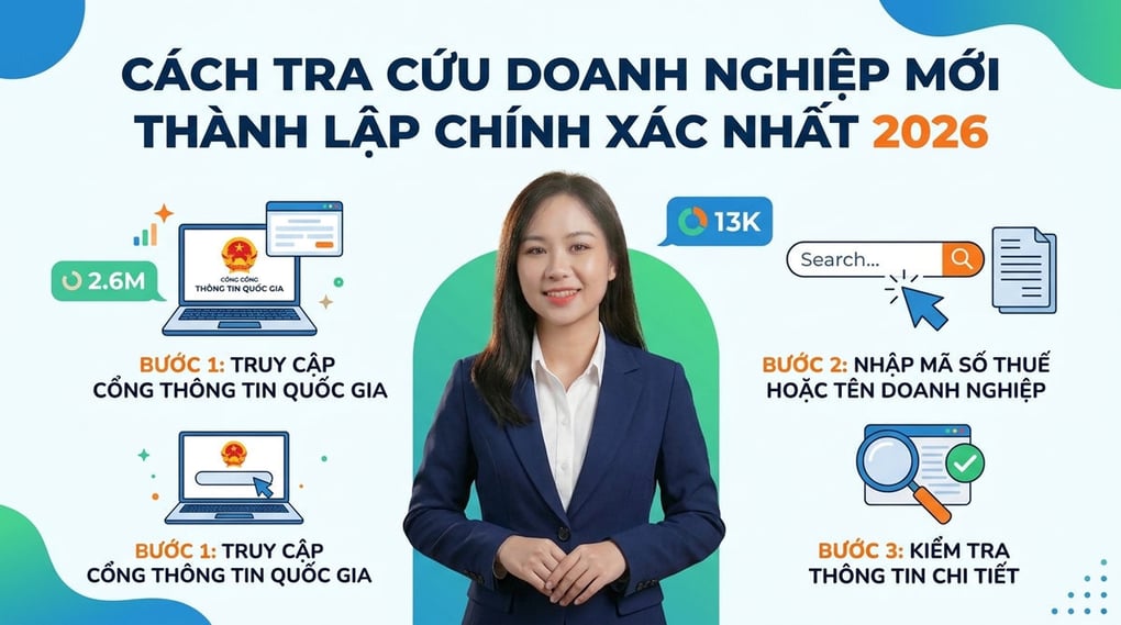 Cách tra cứu doanh nghiệp mới thành lập chính xác nhất 2026