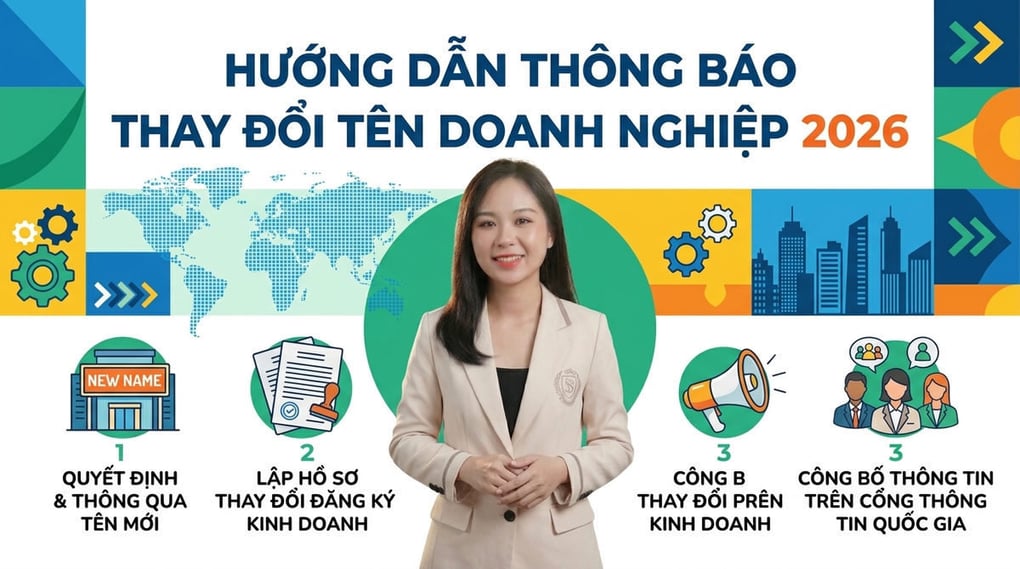 Hướng dẫn thông báo thay đổi tên doanh nghiệp 2026
