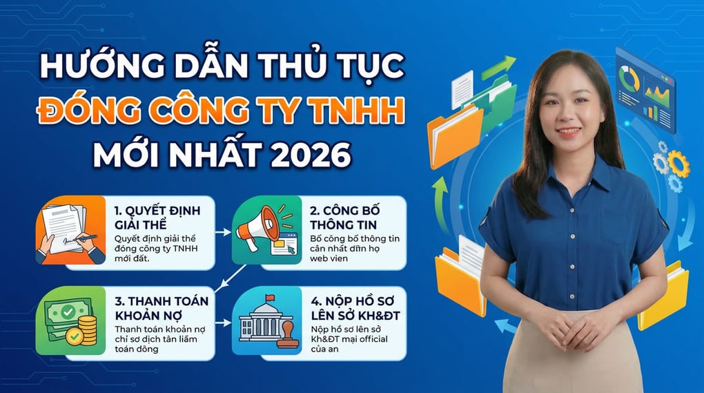Hướng dẫn thủ tục đóng công ty TNHH mới nhất 2026