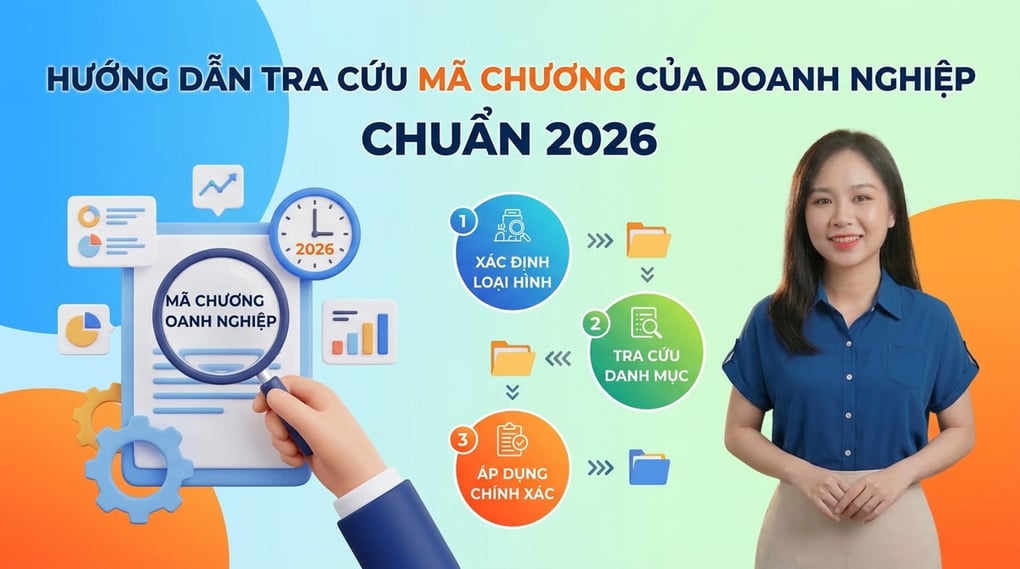 Hướng dẫn tra cứu mã chương của doanh nghiệp chuẩn 2026