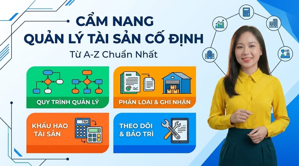 Cẩm Nang Quản Lý Tài Sản Cố Định Từ A-Z Chuẩn Nhất