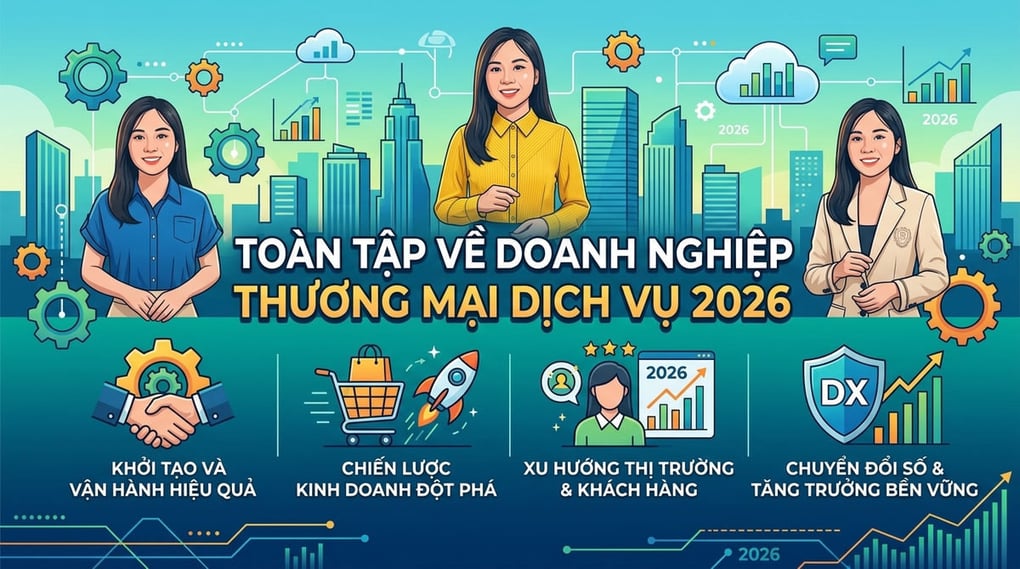 Toàn tập về doanh nghiệp thương mại dịch vụ 2026