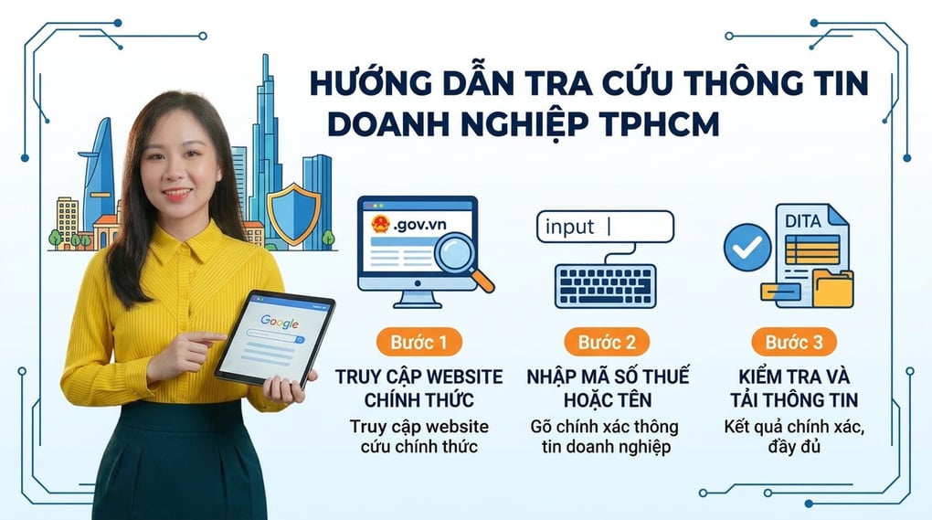 Cách tra cứu thông tin doanh nghiệp TPHCM chính xác nhất