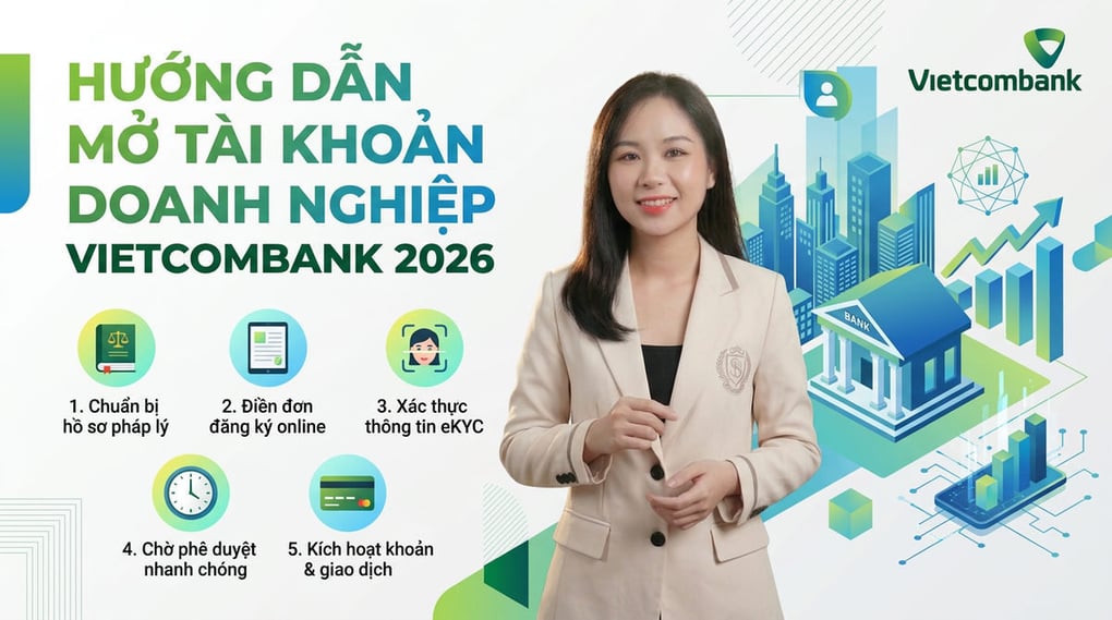 Hướng dẫn mở tài khoản doanh nghiệp Vietcombank 2026