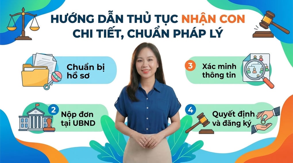 Hướng dẫn thủ tục nhận con chi tiết, chuẩn pháp lý