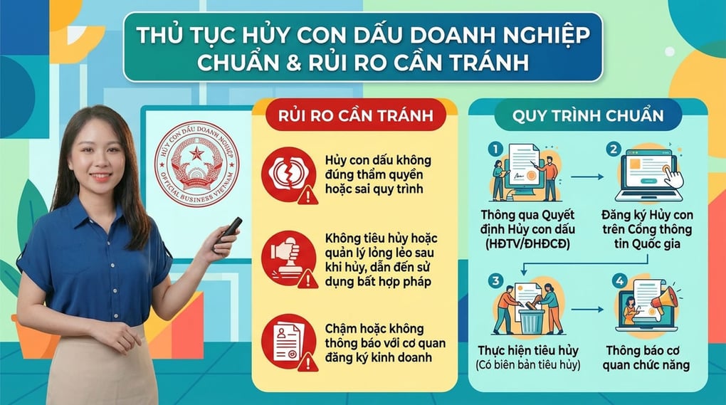 Thủ tục hủy con dấu doanh nghiệp chuẩn & Rủi ro cần tránh