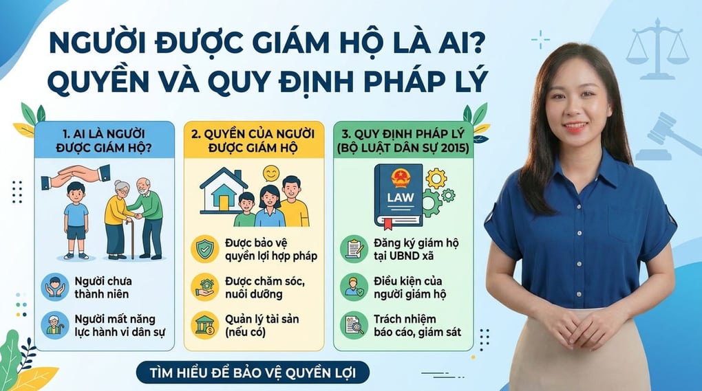 Người được giám hộ là ai? Quyền và quy định pháp lý