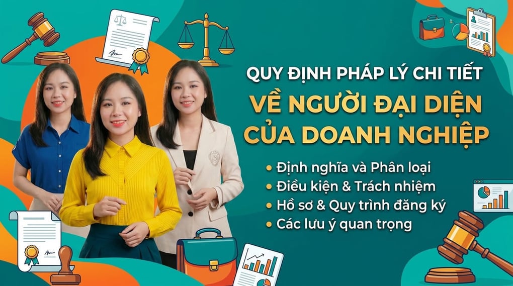 Người Đại Diện Của Doanh Nghiệp: Quy Định Pháp Lý Chi Tiết