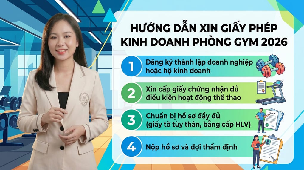 Hướng dẫn xin giấy phép kinh doanh phòng gym 2026