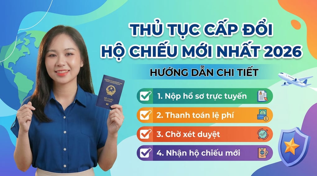 Thủ Tục Cấp Đổi Hộ Chiếu Mới Nhất 2026: Hướng Dẫn Chi Tiết