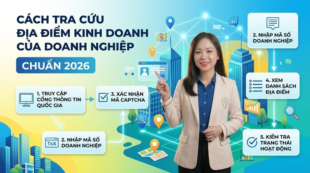 Cách tra cứu địa điểm kinh doanh của doanh nghiệp chuẩn 2026
