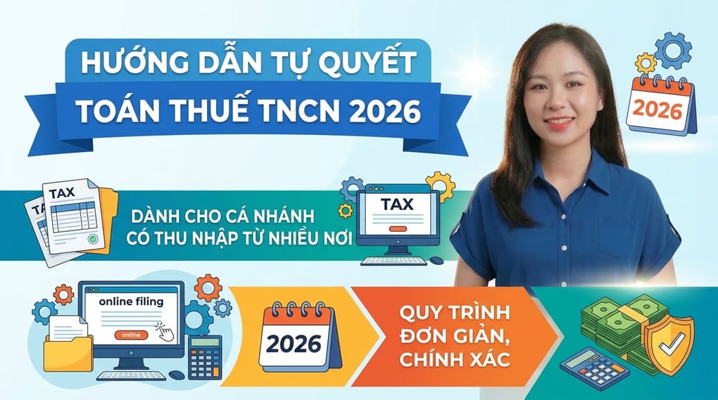 Hướng dẫn thủ tục cá nhân tự quyết toán thuế TNCN 2026