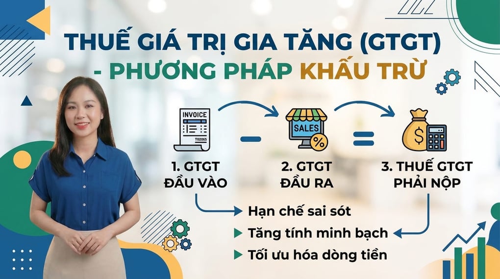 Thuế giá trị gia tăng theo phương pháp khấu trừ A-Z