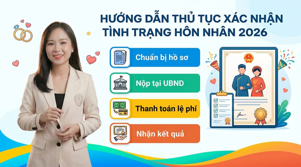 Hướng dẫn thủ tục xác nhận tình trạng hôn nhân 2026