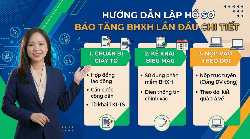 Hướng dẫn lập hồ sơ báo tăng BHXH lần đầu chi tiết