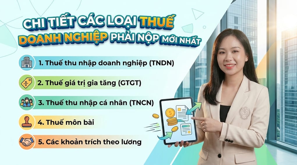 Chi Tiết Các Loại Thuế Doanh Nghiệp Phải Nộp Mới Nhất