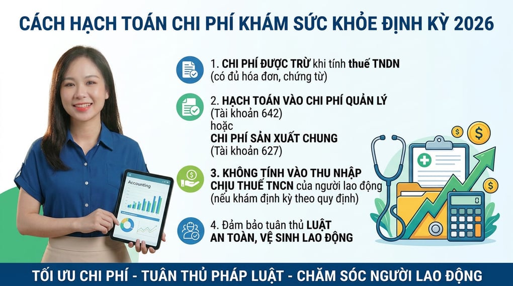 Cách hạch toán chi phí khám sức khỏe định kỳ 2026