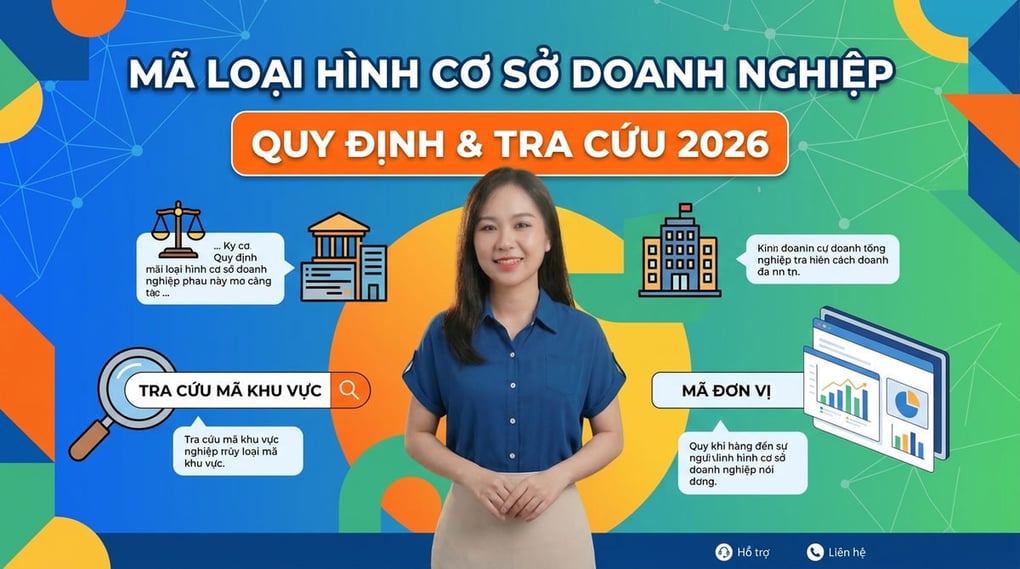Mã loại hình cơ sở doanh nghiệp: Quy định & Tra cứu 2026
