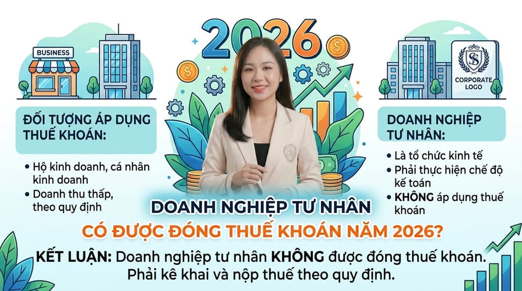 Doanh nghiệp tư nhân đóng thuế khoán được không 2026?